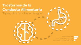 Timeline: TCA a lo largo del tiempo