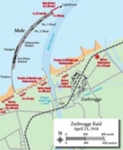 Under Water Submarines