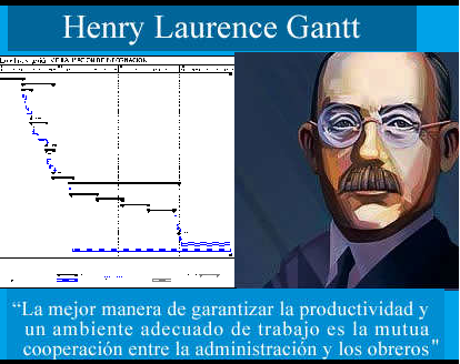 Diagrama de Gantt