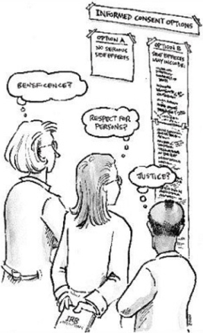 Code of Federal Regulations Title 45 Public Welfare Department of Health and Human Services, Part 46, Protection of Human Subjects