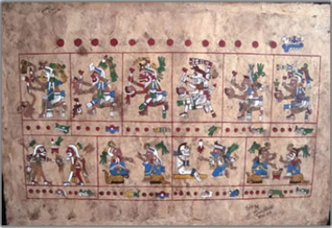 sistema de numeración y escritura azteca