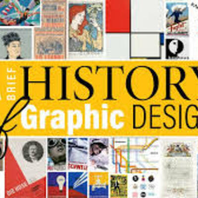 Timeline: Histoy of graphic design