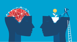 Timeline: Psicología de la educación y el aprendizaje