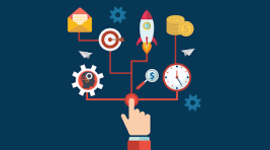 Timeline: Tipos de Emprendedores