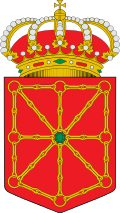 Conquista de Navarra