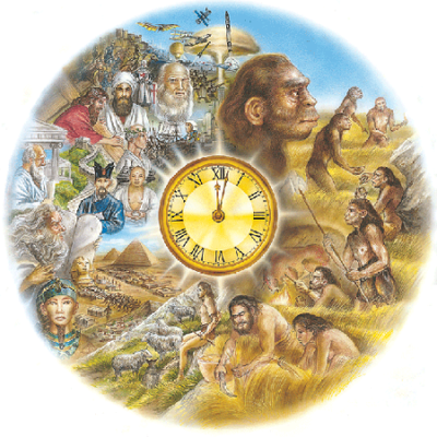 Timeline: ETAPES DE LA HISTÒRIA