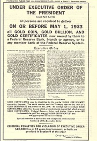 Gold Reserve Act Prohibition