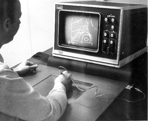 Tableta Electrónica Styalator