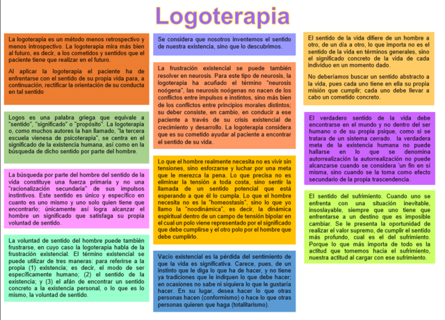 Logoterapia de Víctor Frankl.