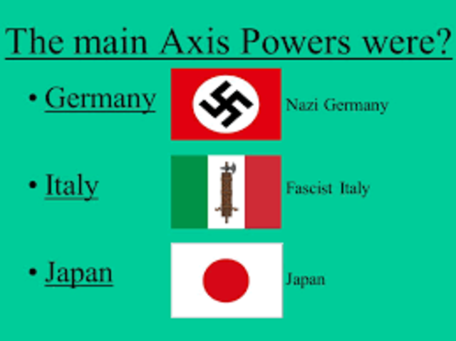 Formation of the Axis Powers
