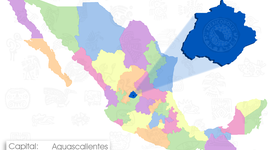 Timeline: La ciudad de Aguascalientes: evolución urbanística y regionalización