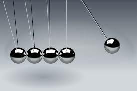 Las Leyes del Movimiento