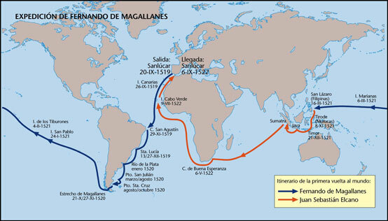 Expedición de Magallanes-Elcano