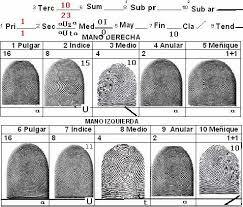 El Comité Belper, Inglaterra