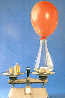 Ley de la conservación de la materia