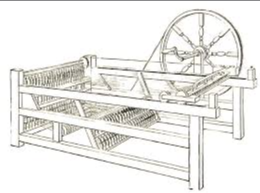 Invenzione Filatrice Meccanica