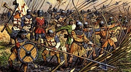 Timeline: LA FORMACIÓ D'EUROPA