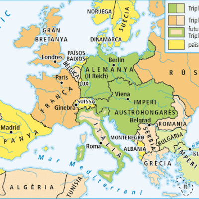 Timeline: Fris cronològic, la formació d'Europa
