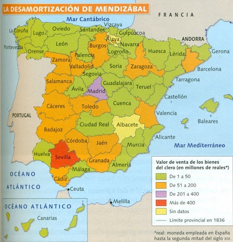 Desamortización de Mendizábal