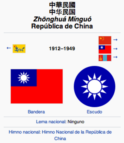 La republica de China