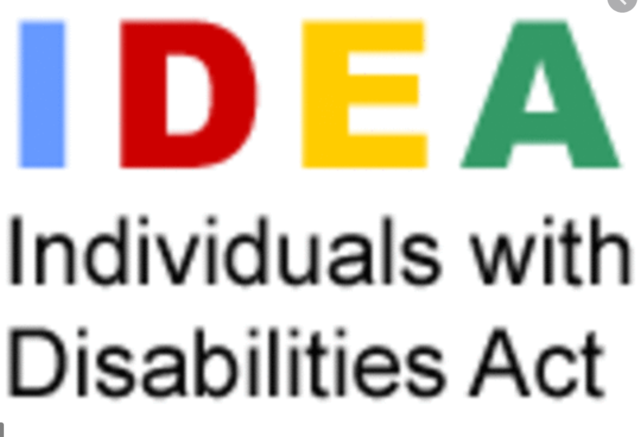 Modifications to IDEA