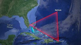 Timeline: Bermuda Triangle