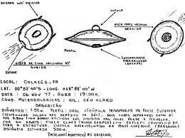 Colares UFO incident