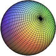 Demostración de la conjetura de Poincaré