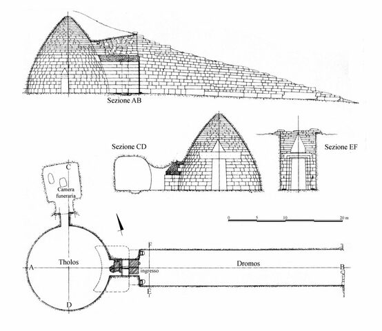TOMBA A THOLOS
