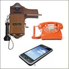 Telephones and Televisions