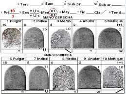 identificion de indígenas analfabetos en asuntos civiles y a los reincidentes criminales