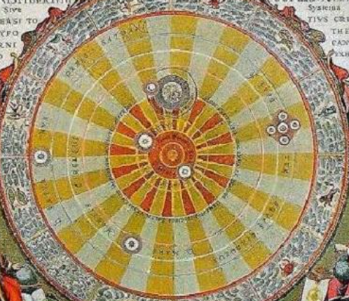 CIENCIA - Año (1543) HELIOCENTRISMO