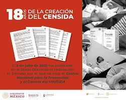 Creación de CENSIDA en México