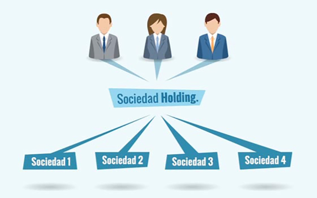 Relación entre empresarios