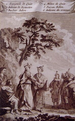 Colegio de San Andrés en Quito