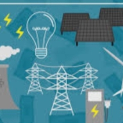 Timeline: PRODUCCIÓN DE ENERGÍA A LO LARGO DE LA HISTORIA