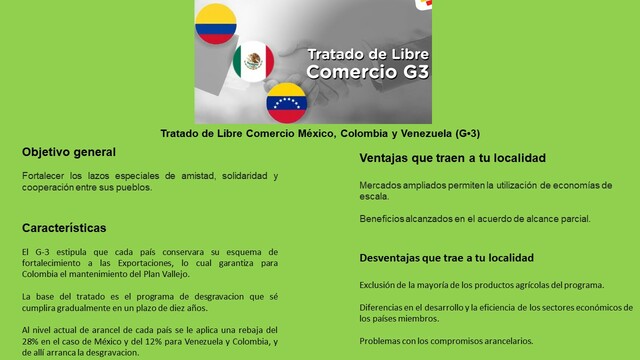 Tratado de Libre Comercio México, Colombia y Venezuela (G•3)