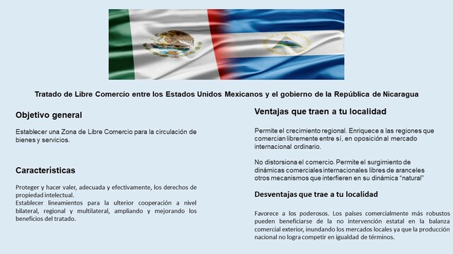 Tratado de Libre Comercio entre los Estados Unidos Mexicanos y el gobierno de la República de Nicaragua