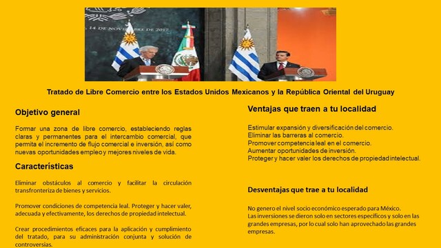 Tratado de Libre Comercio entre los Estados Unidos Mexicanos y la República Oriental del Uruguay