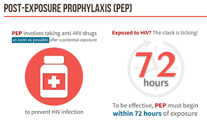 Profilaxis Postexposición.
