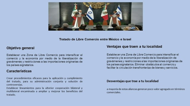 Tratado de Libre Comercio entre México e Israel