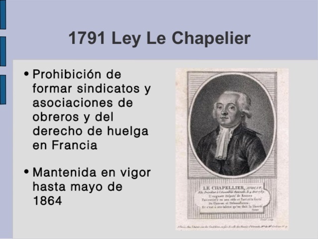 Ley Chapelier