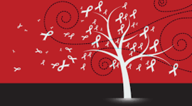 Timeline: Línea del Tiempo sobre la Evolución del TAR Dr. Carlos Arturo Barrera