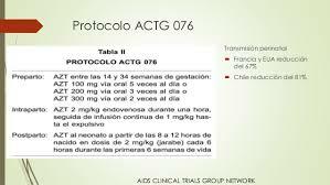 Estudio ACTG 076