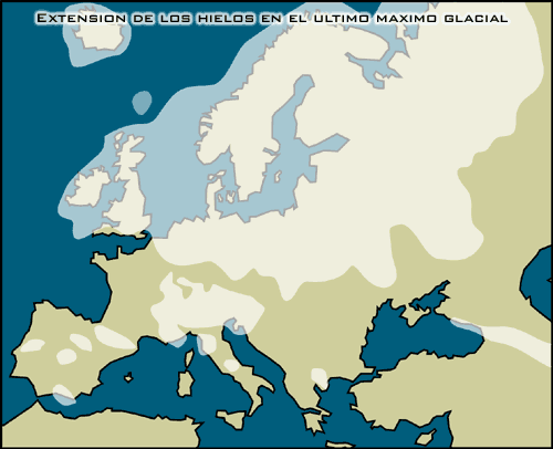 Última Glaciación (Würm)