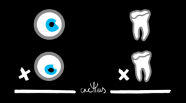 Timeline: Autor: Carlos David Carreón Hernández Las diferentes ideas penales a lo largo de la historia