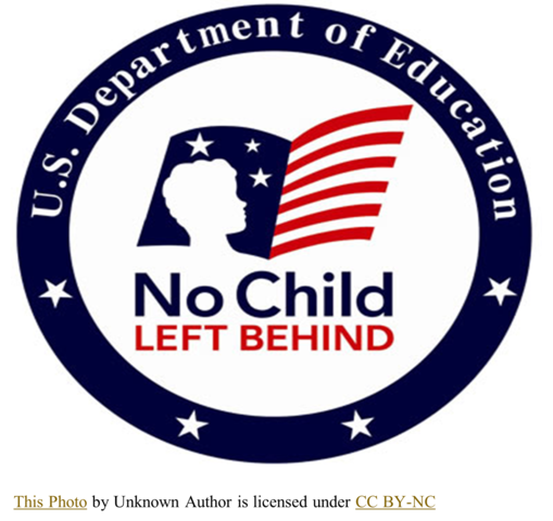 No Child Left Behind Act