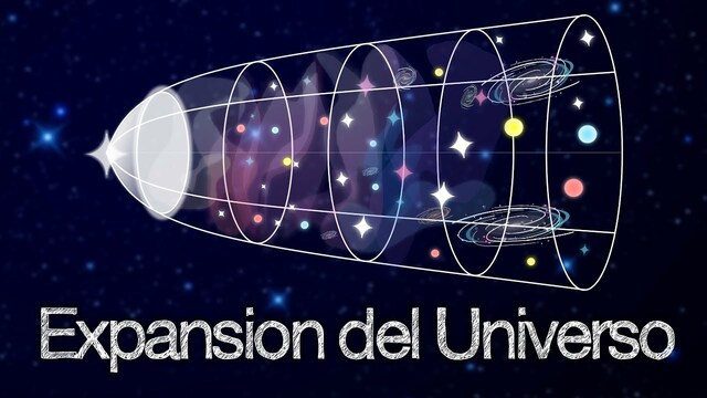 Teoría del Expansión del Universo por Edwin Hubble
