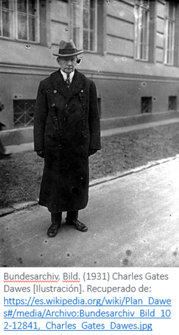 Ejecución del Plan Dawes