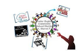 Cedar Rapids V. Garret F.